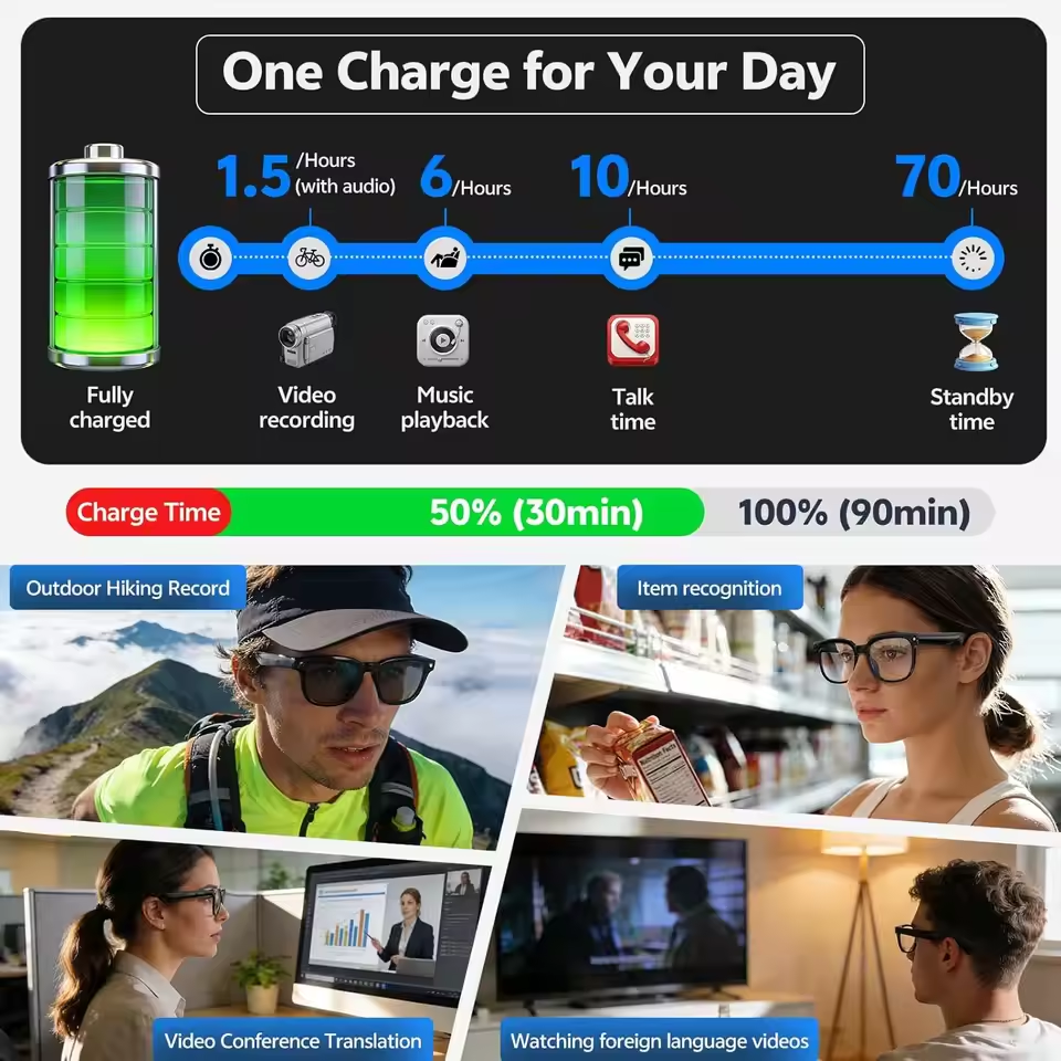 Wireless Smart Camera Glasses  – Audio Hd Music recenzja i cena