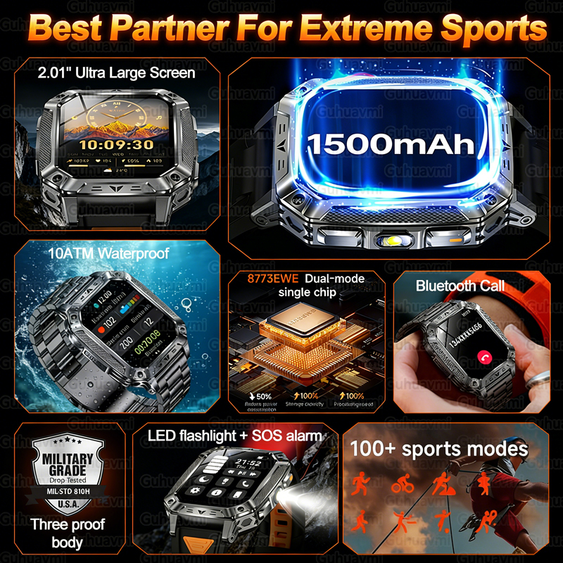 New 1500mAh Military Outdoor S – Audio Music Light recenzja i cena