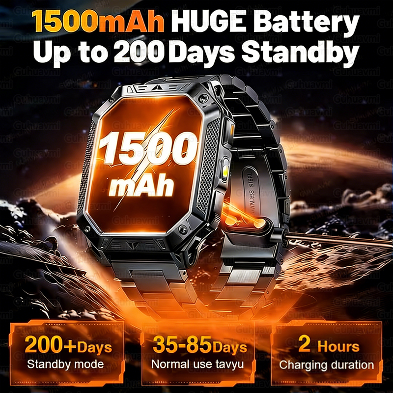 New 1500mAh Military Outdoor S – Audio Music Light recenzja i cena