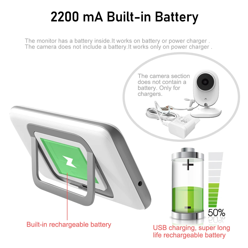2.8 Inch Video Baby Monitor Ni – Audio Detect Music recenzja i cena