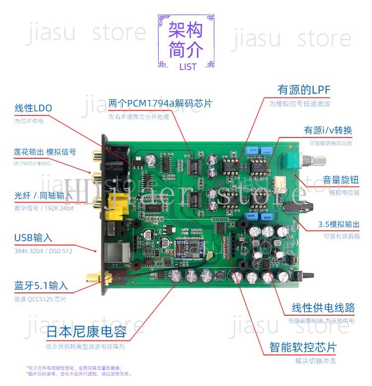 Dual PCM1794A Audio Decoder wi – Audio Music Hifi recenzja i cena