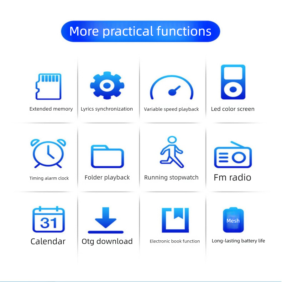64gb MP3 Player With Bluetooth – Audio Music By recenzja i cena