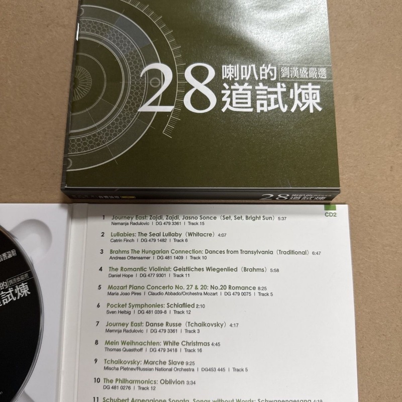 Audio Forum: 28 Trials for Spe – Audio Music By recenzja i cena