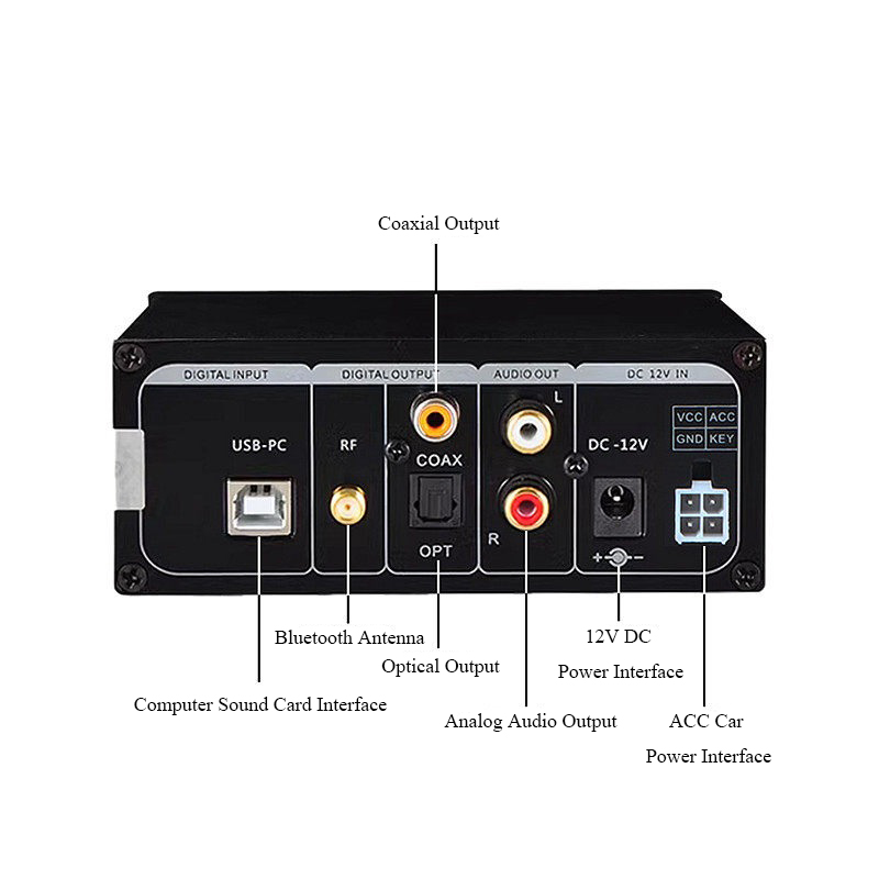 BY-C3 HIFI Lossless Digital Au – Audio Music By recenzja i cena