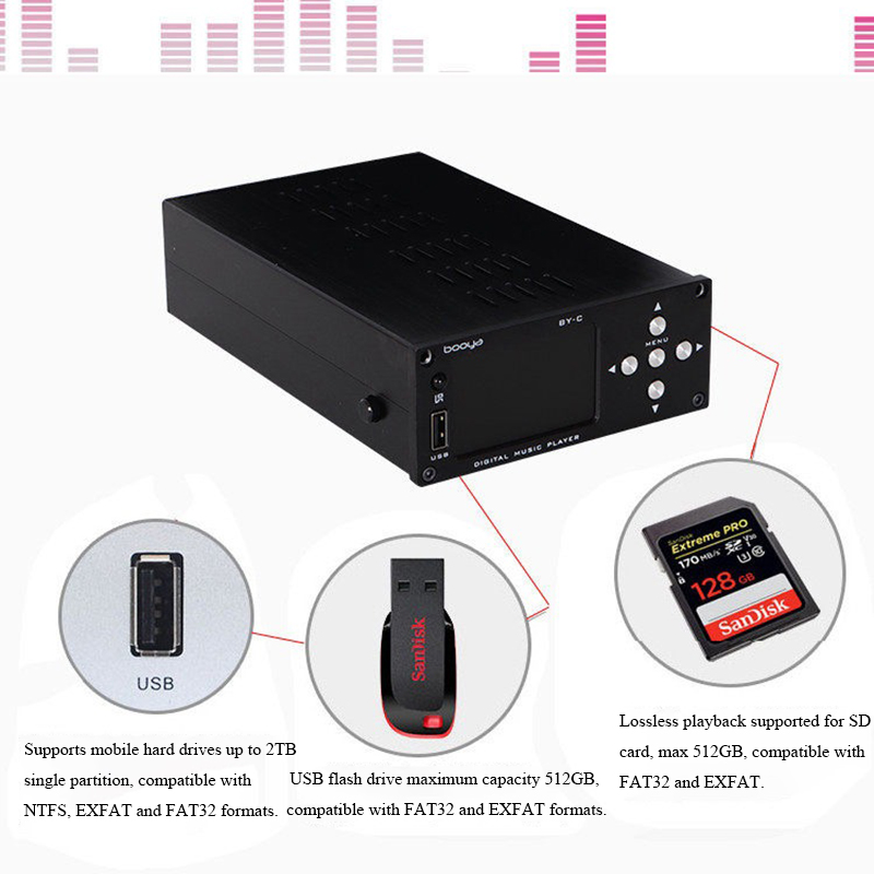 BY-C3 HIFI Lossless Digital Au – Audio Music By recenzja i cena