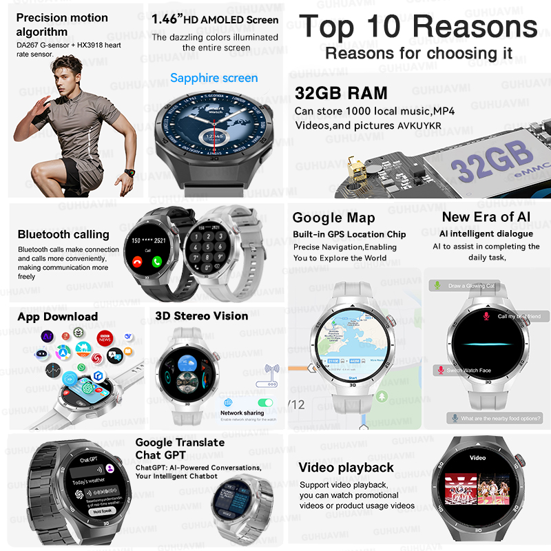 2026 New Watch 5 Pro GPS Map N – Audio Music Light recenzja i cena