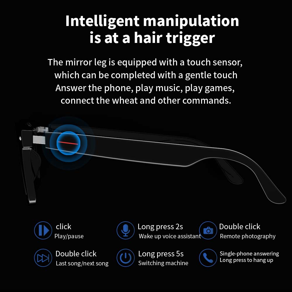 SENBONO E13 Smart Glasses:Blue – Audio Music Light recenzja i cena